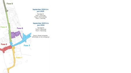 Fasering werkzaamheden Schoorl